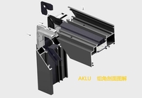 Оконный алюминий, промышленный алюминий - Изображение #1, Объявление #1749269