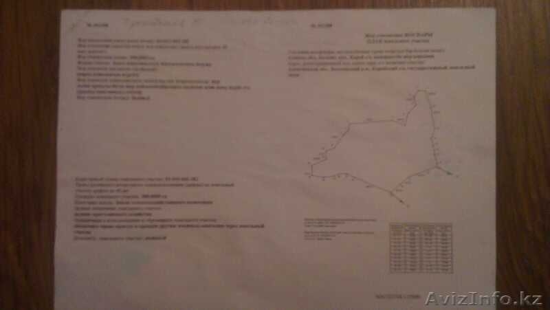 продам землю кхс - Изображение #2, Объявление #1055967